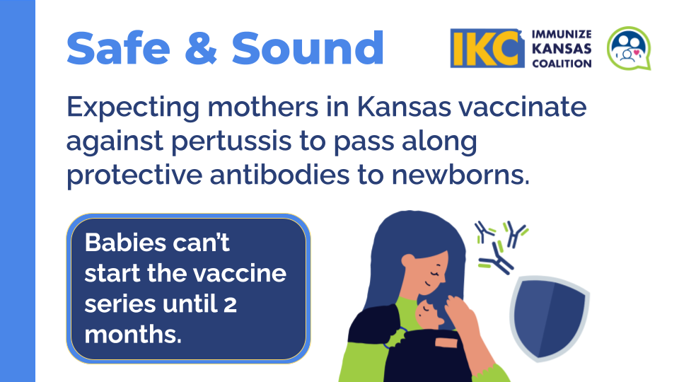 Protecting Kansas with Immunization Spanish Social Media Graphic